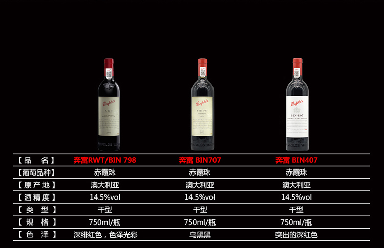 2020版奔富全品详情_02.jpg