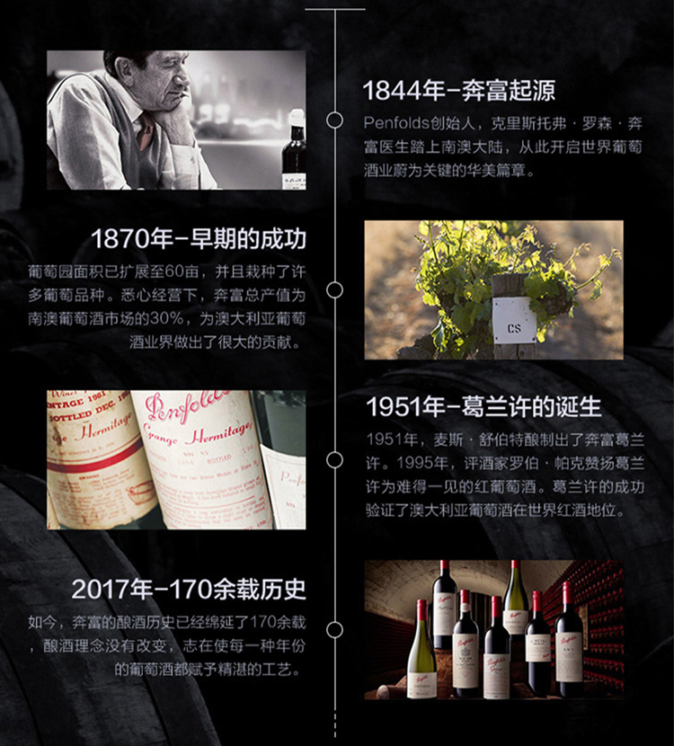 2020版奔富全品详情_12.jpg
